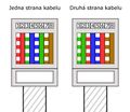 Náhled verze z 24. 4. 2021, 19:43